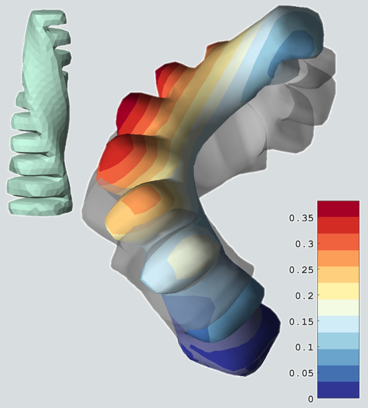 visualization of the difference between two methods of simulating soft robotic actuators - sample 2