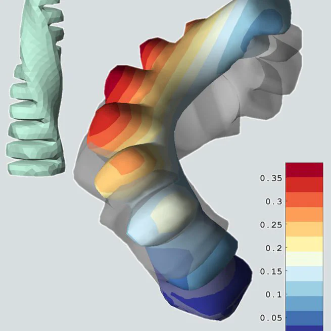 Stretching the Boundary: Shell Finite Elements for Pneumatic Soft Actuators