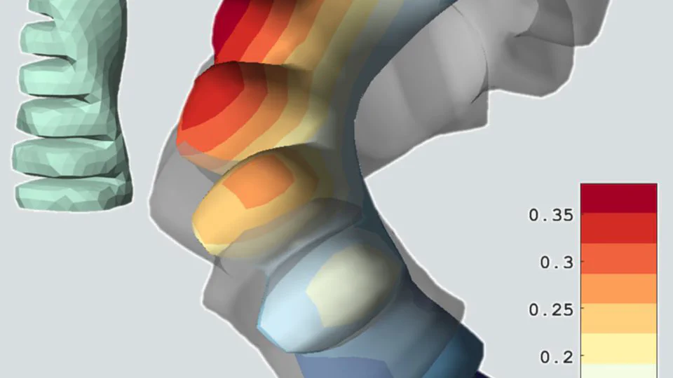 Stretching the Boundary: Shell Finite Elements for Pneumatic Soft Actuators